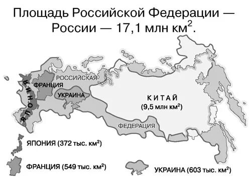 Назовите размеры россии. Площадь Китая и России. Площадь Китая и России в сравнении. Размер территории Китая и России. Площадь Китая и площадь России.