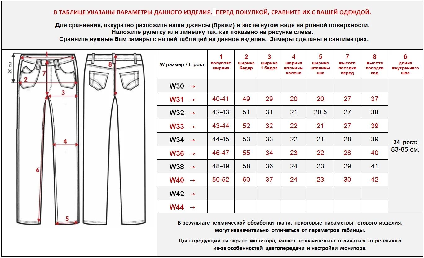 34 размер это сколько. Джинсы Wrangler w31 l32 Размерная сетка. Размер джинс таблица для мужчин 36/34. W38 l32 размер женские брюки. Размер джинс 32/32 Jeans.