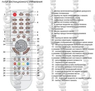 Почему не работает кнопка пульта