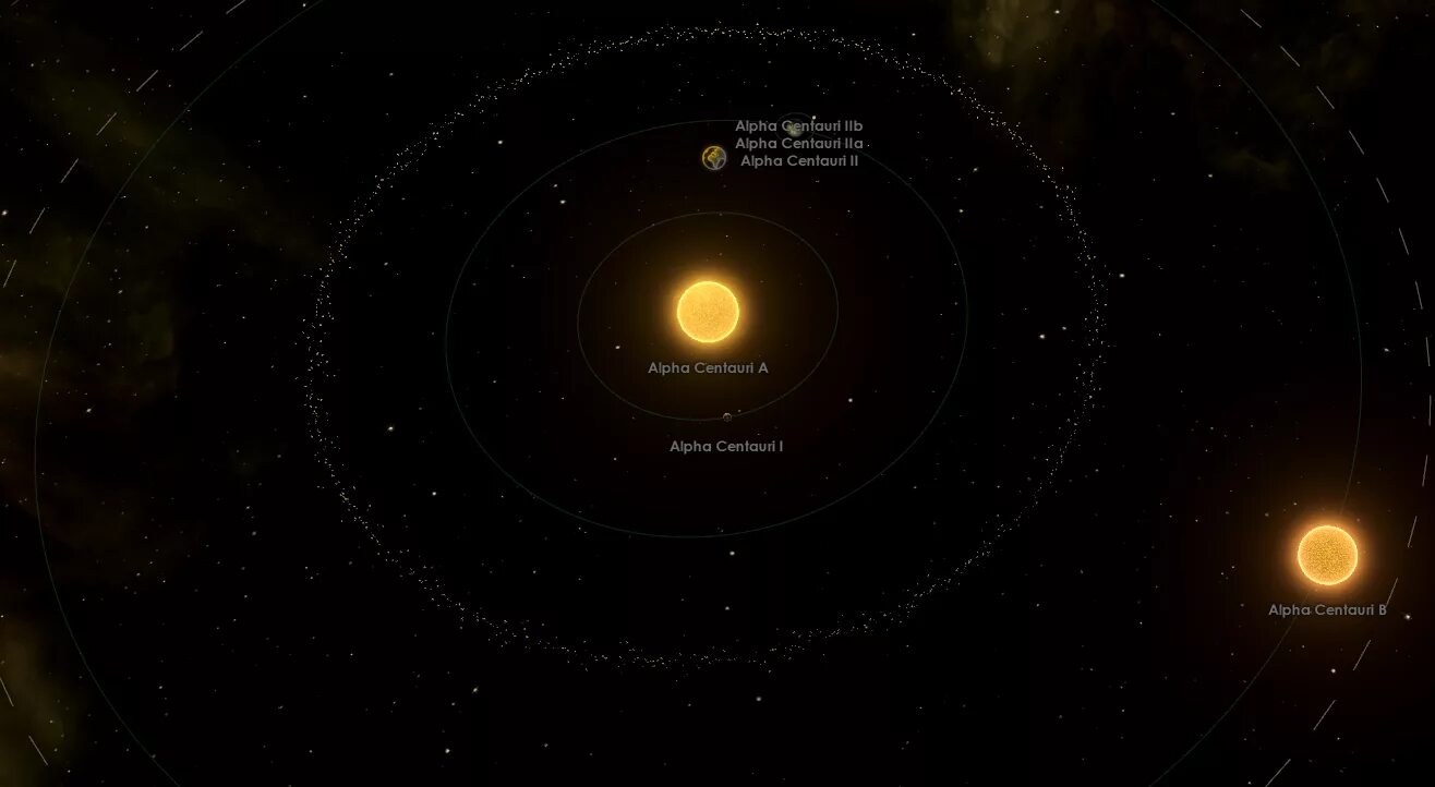 Альфа центавра планеты. Система звезд Альфа Центавра. Планетная система Альфа Центавра. Звёздная система Альфа Центавра планеты. Альфа Центавра двойная звезда.