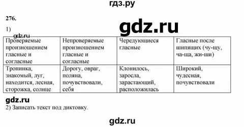 Русский язык 7 класс разумовская 56