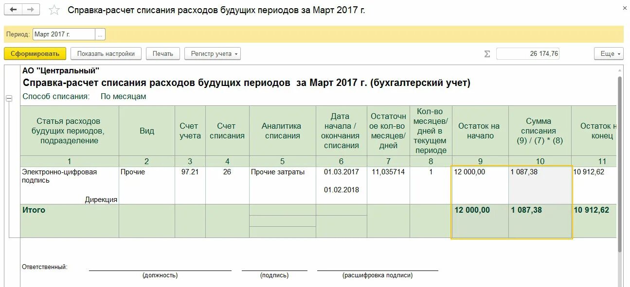 Списание 97 счета. Списание расходов будущих периодов в 1с. Как списываются расходы будущих периодов проводка. Инв-11 РБП 1с. Расходы будущих периодов как рассчитать.