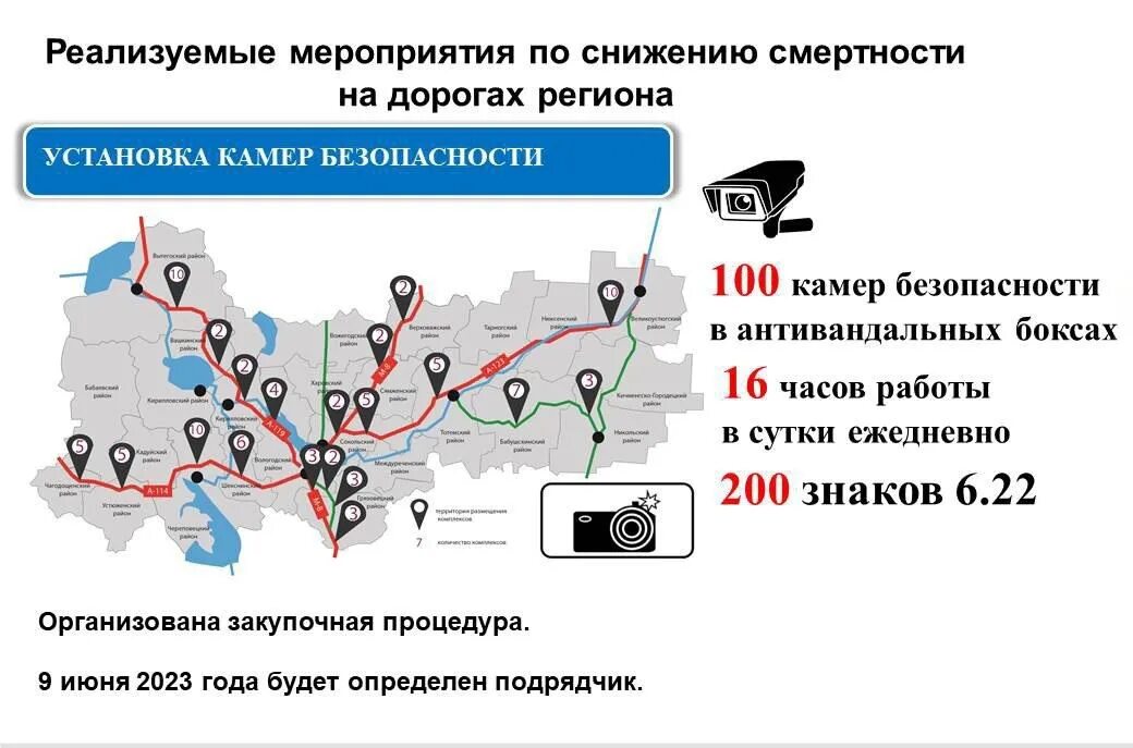 Камеры на дорогах. Камеры на автодорогах. Беспилотник в Вологодской области. Фото машины видеофиксации на дорогах с камерами. Закрытие дорог в вологодской области 2024 году