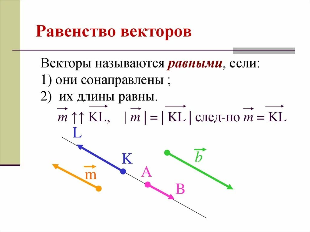 Вектора в пространстве как найти найти. Понятие вектора равенство векторов. равенство векторов 10 класс. понятие вектора равенство векторов 10 класс. понятие вектора равенство векторов 9 класс атанасян.