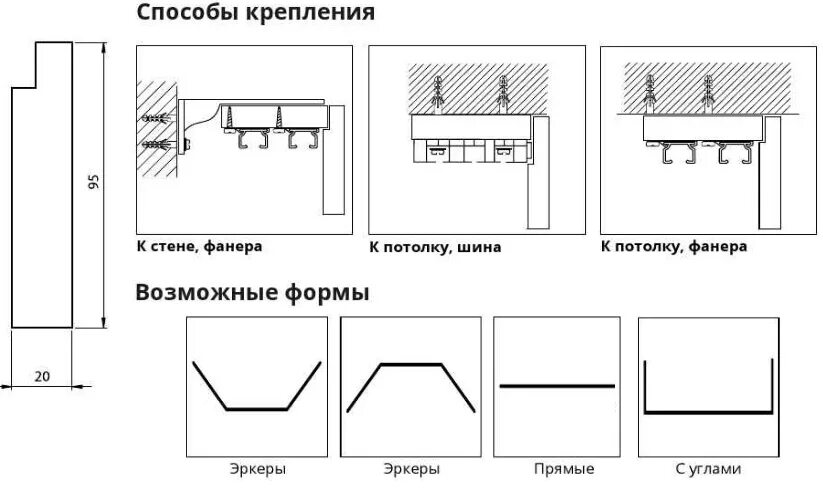 Схема установки потолочного карниза. Карниз kf712 схема. Потолочный карниз крепить к стене. Схема крепления карниза для штор. Схема карниза