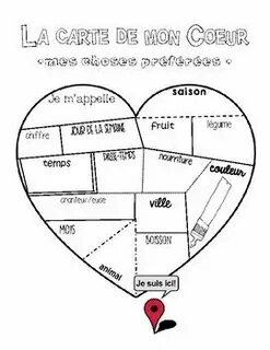 Map of the heart
