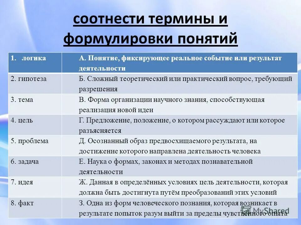название научного учреждения. научные организации россии список. название научного учреждения.