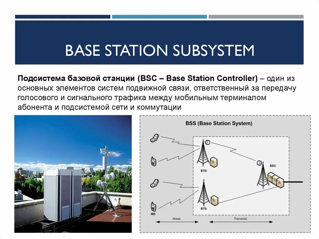 Базовая станция. Базовая станция строение. Подсистема базовой станции. Структура базовой станции. Базовая станция 1 1 1