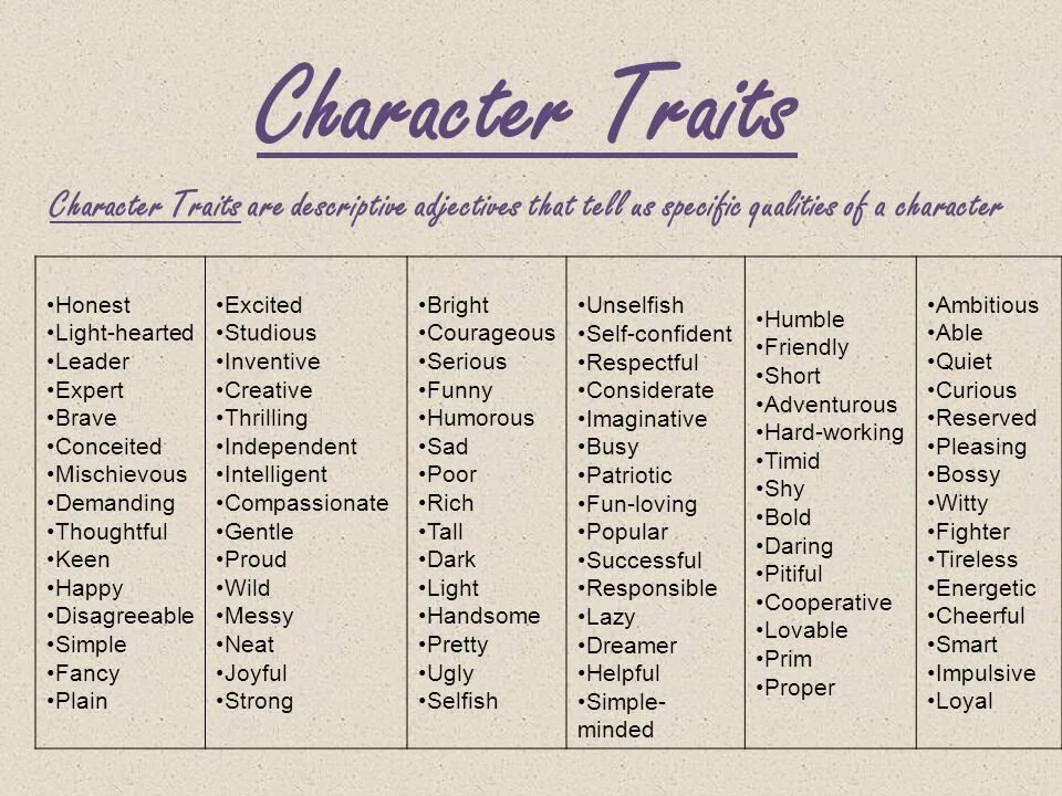 People's characteristics