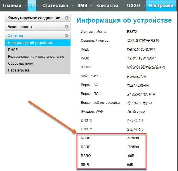 Как улучшить rsrp. Уровень сигнала 4g модема. RSSI 3g модема. Параметры сигнала 4g модема. RSSI 4g.