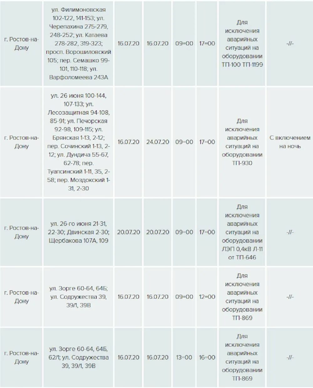 Отключение света в Ростове на Дону сегодня в Ворошиловском районе. Отключение света. Выключи свет в Ростове-на-Дону. Отключение света в Ростове на Дону сегодня. Отключения донэнерго ростов на дону