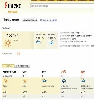 Прогноз погоды в шарыпово на 5 дней