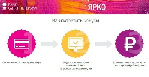 Бонусы ярко санкт петербург