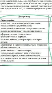 Набоков рождество анализ