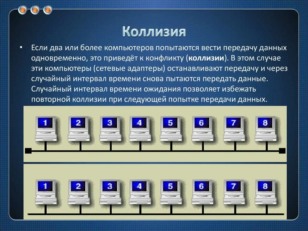 Коллизия в передаче данных. Коллизия в сети. Коллизия в компьютерных сетях. Что такое коллизия в базах данных. Отключить коллизию