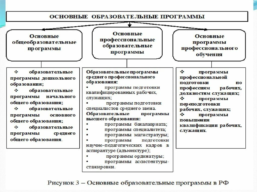 Образовательная экономика. Экономика образования презентация. Система экономического образования. Роль образования в экономике