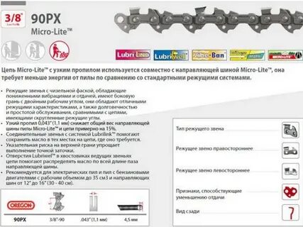 Цепь для бензопилы отзывы