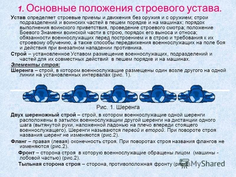 Общие положения строевого устава вс рф. Положения строевого устава. Общие положения строевого устава. Строевой устав шпаргалка. Положения строевого устава.