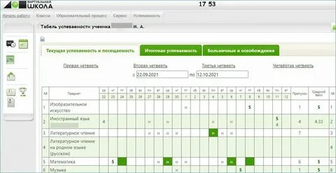 Вирт школа орловская область