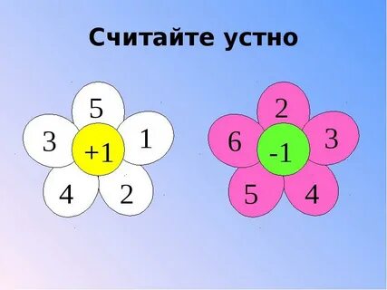 Устный счет в пределах 5 1 класс