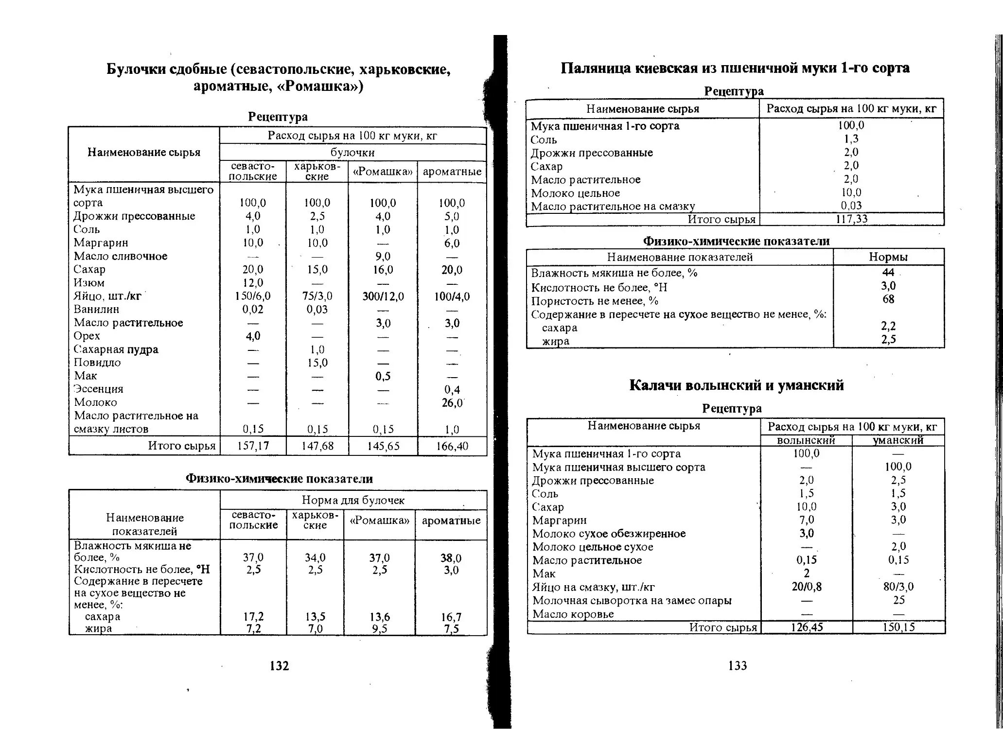 Технологическая карта на хлеб 1 сорта. Технологическая карта выпечки хлеба 2 сорта. Сдоба обыкновенная технологическая карта по сборнику рецептур. Технологическая карта песочного теста по сборнику рецептур. Рецептура блюд тутельян могильный