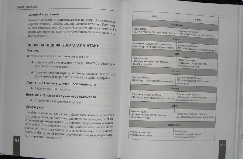 Дюкан рецепты атака на неделю. Диета Дюкана меню атака 1 этап. Меню диеты Дюкана фаза атака. Дюкан атака меню. Меню диета Дюкана атака на 5.