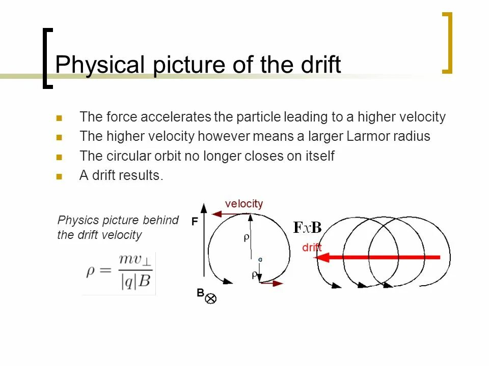 However means. Velocity physics. Drift Velocity Formula. Resultant Velocity. The Radius of Alfa Particle.