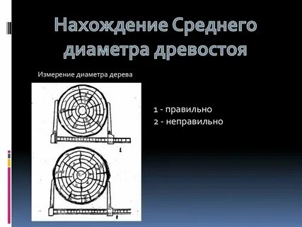 Известно что средний диаметр