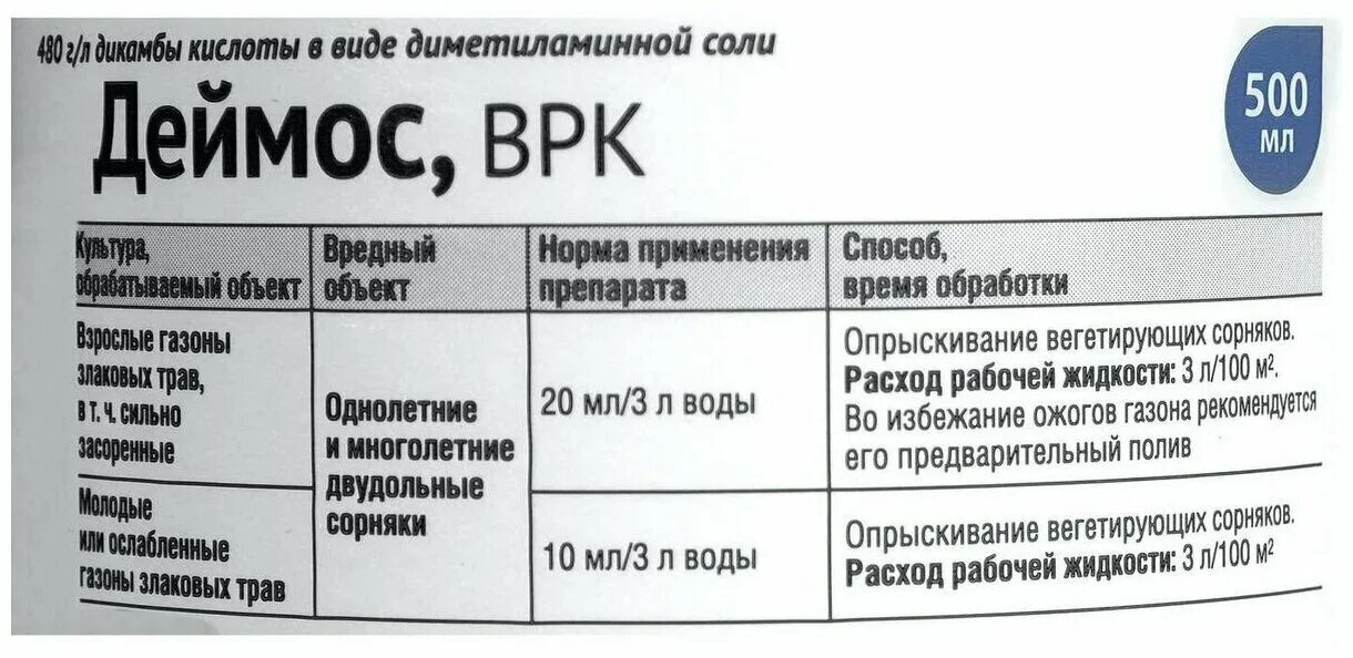 Деймос от сорняков на газоне. Деймос от сорняков на газоне 500 мл август. Деймос 90мл от сорняков. Деймос ВРК. Гербицид Деймос, от сорняков на газоне, 500 мл.