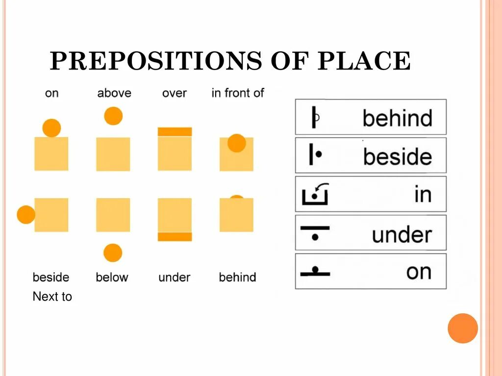 Directions presentation. Предлоги place, direction. prepositions of direction. giving directions prepositions. giving directions презентация.