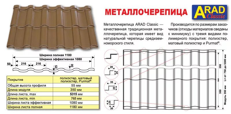 Масса 1м2 листа металлочерепицы 4.5 кг. Размер металлочерепицы (1180/1100). Толщина листа металлочерепицы для кровли. Металлочерепица толщина листа. Ширина листа металлочерепицы.