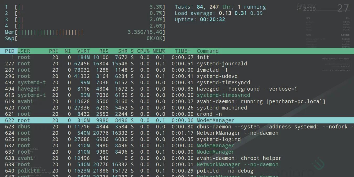 Linux cpu usage. Linux загрузка cpu. запуск unix. cpu check.