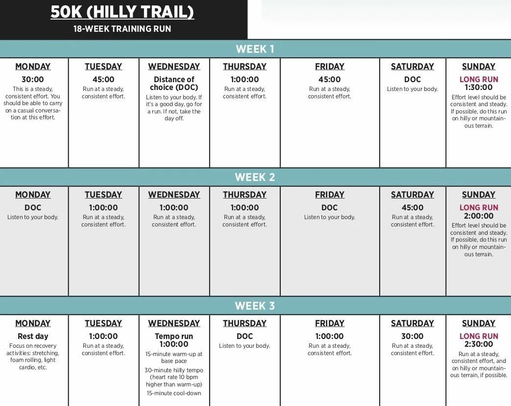 Training Plan. Running Training Plan. Трейл бег план. Running Plan for half Marathon for Beginners km.