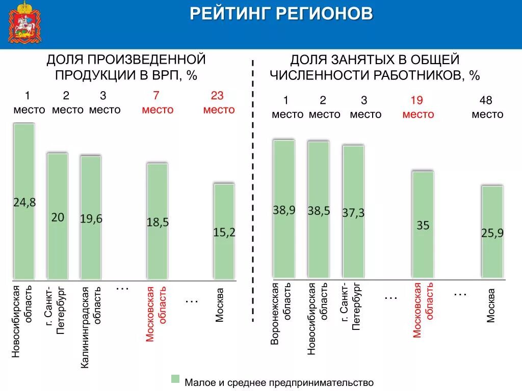 Решу врп 6 класс математика