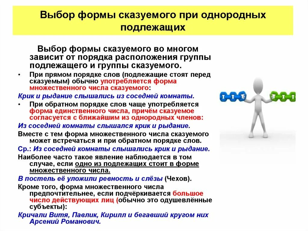 Если сказуемое стоит перед однородными подлежащими. Согласование однородных подлежащих со сказуемым. Форма сказуемого при однородных подлежащих. Выбор формы сказуемого при подлежащем.. Согласование подлежащего с однородными сказуемыми.