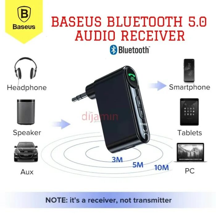 Версия блютуз 5.3. Baseus Bluetooth aux. USB Bluetooth адаптер Baseus. Ресивер Ugreen Bluetooth 5.0. Baseus Bluetooth Transmitter.