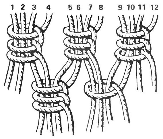 Узлы макраме для начинающих схемы плетения. Простые узлы макраме для начинающих. Базовые узлы макраме для начинающих. Узлы макраме для начинающих схемы. Макраме плетение со схемами для начинающих пошагово.