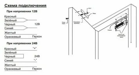 Электромагнитный замок схема