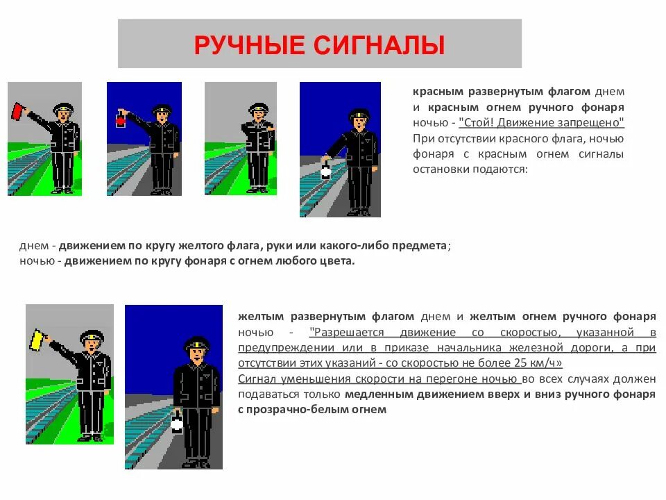 Каким образом подается. Ручные сигналы проводника пассажирского вагона. ПТЭ проводника пассажирского вагона. Ручные сигналы фонарь. ПТЭ для проводников пассажирских вагонов.