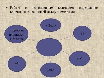 Определить кластер