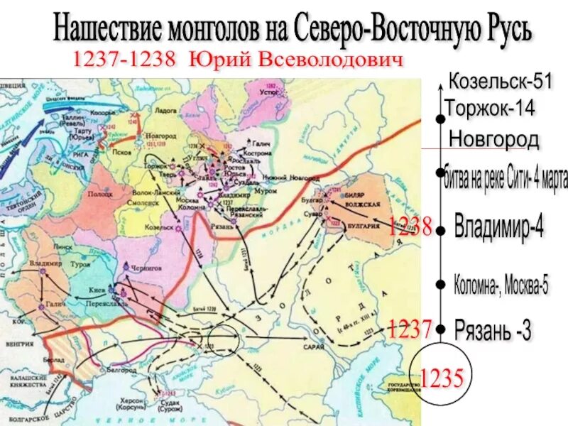 Хан батый рязань