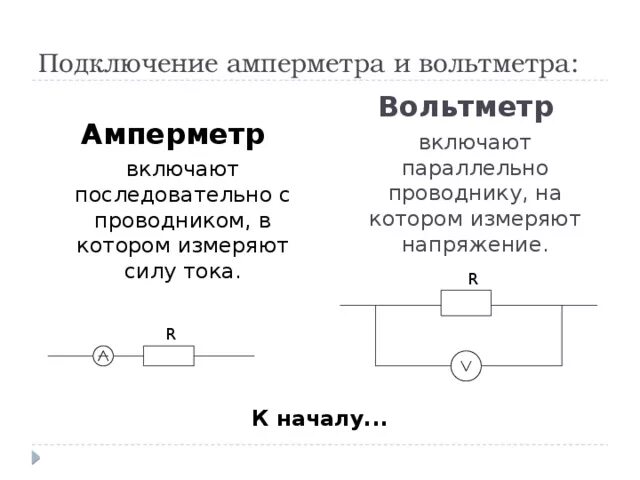 Последовательное подключение вольтметра