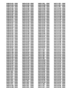 2 67 4 29