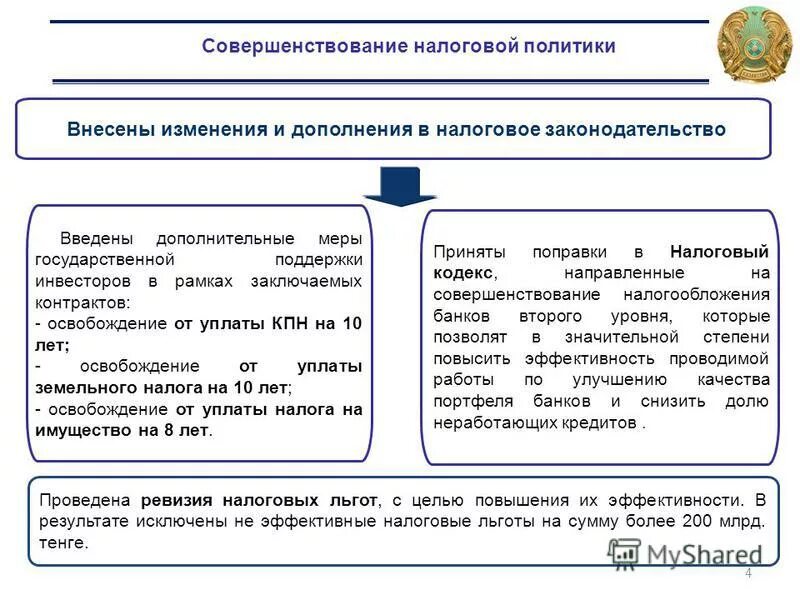 пути совершенствования налогообложения