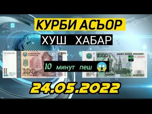 Сегодня курс таджикистана сколько стоит. Валюта в Таджикистане 1000 рубл. Курби асъор. Курс Таджикистан 1000. Курс рубля в Таджикистане 1000.