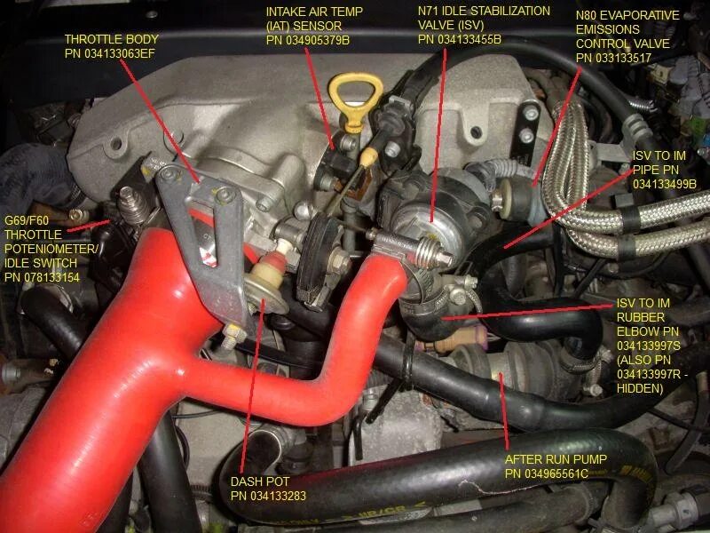 Idle throttle. Iacv-aac valve terrano 2. jps idle control valve. sub throttle valve sensor zx6r. servo kit,throttle body idle speed control.