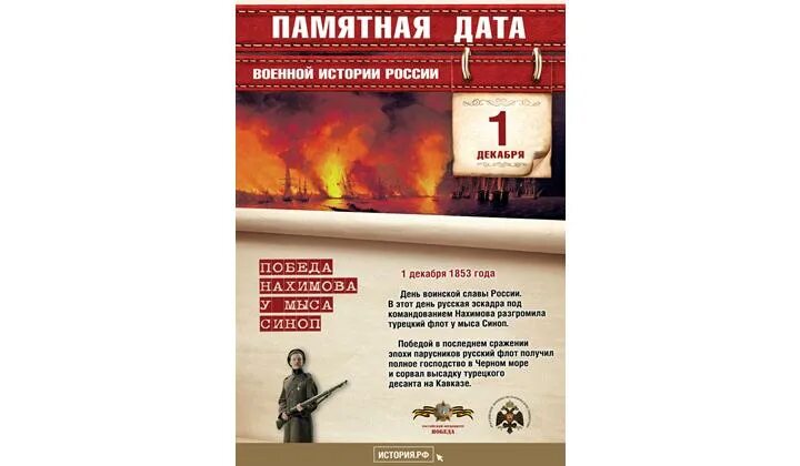 День воинской славы россии декабрь. 1 Декабря памятная Дата военной истории России. Памятная Дата 1 декабря 1853. Памятные даты в декабре военные. Памятные даты военной истории декабрь.