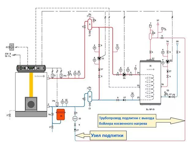 Подключение подпитки к системе отопления Руководство по эксплуатации КТР-121