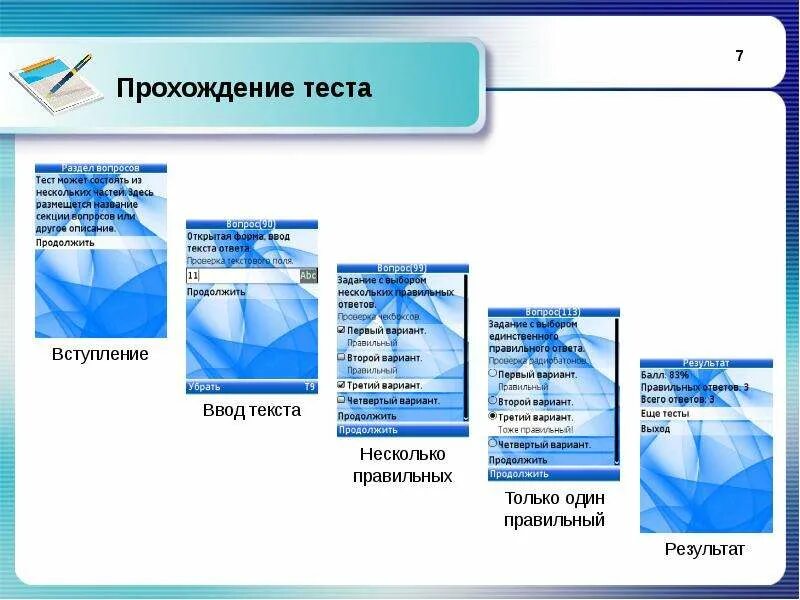 Пройти тесты выборы. Прохождение теста. Прохождение теста для презентации. Прохождение тестирования. Прохождение теста картинка.