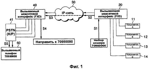 Устройство для передачи речи